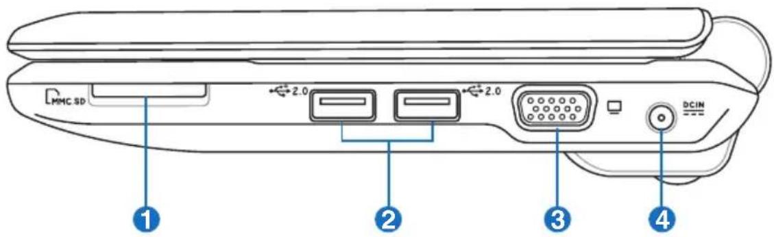 ASUS Eee PC 1000HE - Right Side - 1