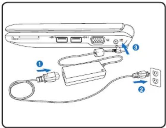 ASUS Eee PC 1000HE - Using AC Power - 1