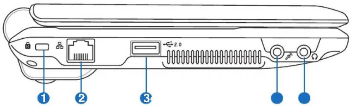 ASUS Eee PC 1000HE - Left Side - 1