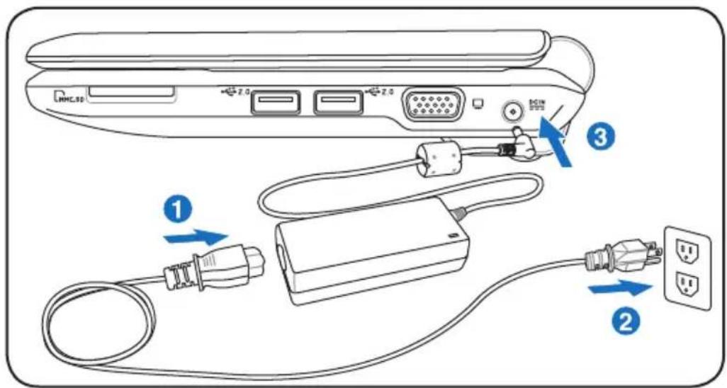ASUS Eee PC 1000HE - Connect the AC power adapter - 1