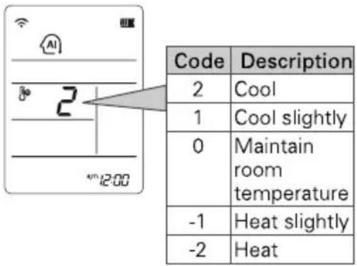 LG LSN3CW2VF4 - Cooling-only models - 1