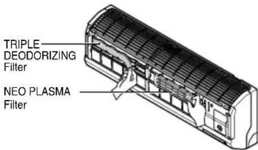 LG LSA5AB3VT6 - TRIPLE DEODORIZER filter (Optional) - 3