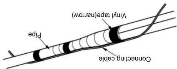 LG LSA5AB3VT6 - For right rear piping - 2