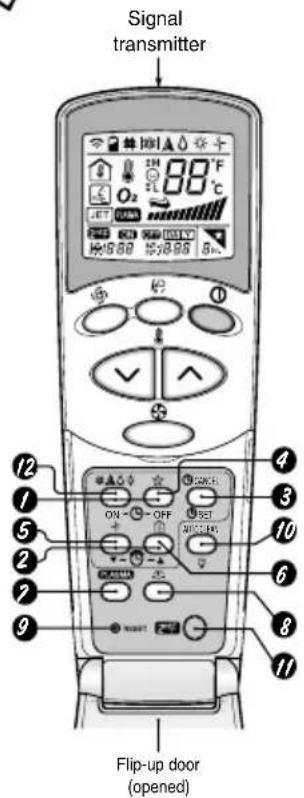 LG LSA5AB3VT6 - Features of the Remote Control- Door Opened - 1