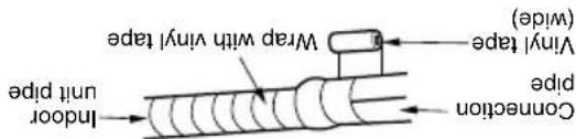 LG LSA5AB3VT6 - For right rear piping - 3