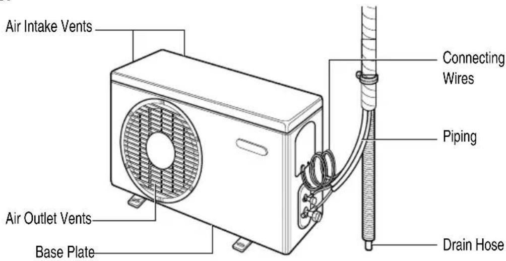 LG LSA5AB3VT6 - ▲ WARNING - 2