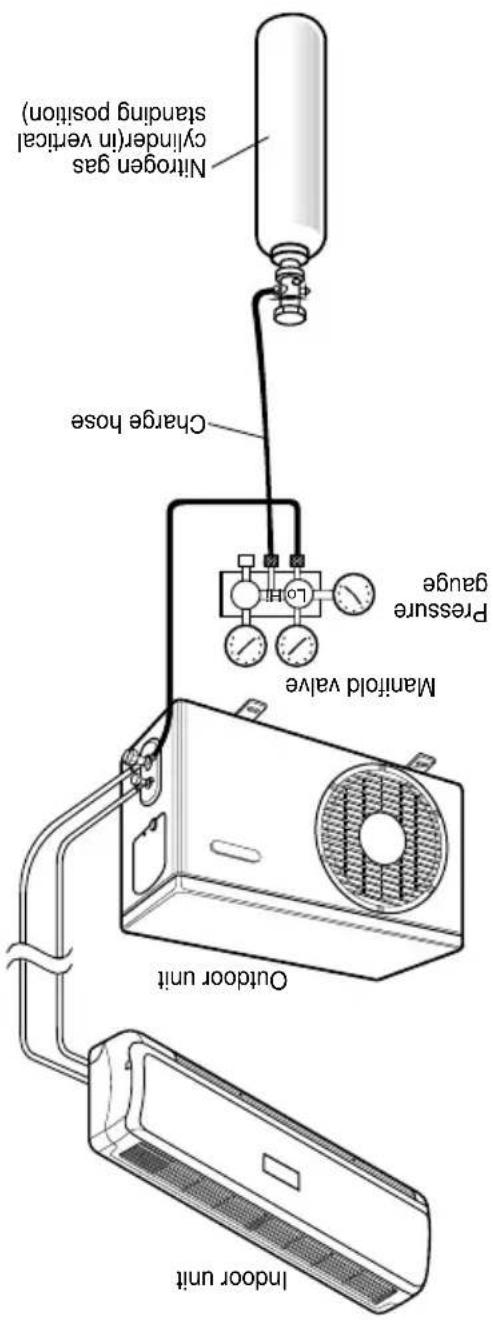 LG LSA5AB3VT6 - C Evacuation - 1