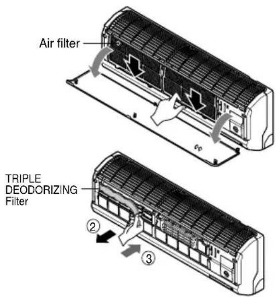 LG LSA5AB3VT6 - Replacement of purifying filter (Optional) - 1