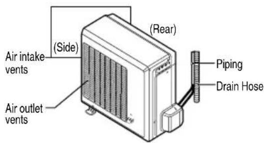 LG LSA5AB3VT6 - NOTICE - 3