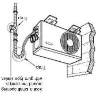 LG LSA5AB3VT6 - Air purging with vacuum - 3