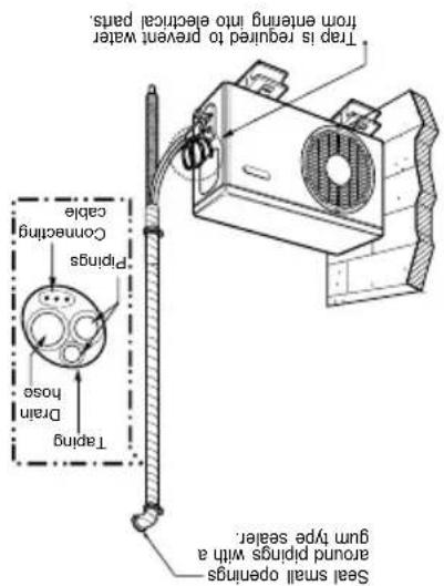 LG LSA5AB3VT6 - Air purging with vacuum - 5