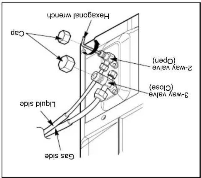 LG LSA5AB3VT6 - Prepare remote control - 3