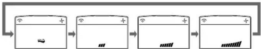 LG LSA5AB3VT6 - Air circulation mode - 2