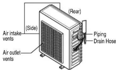LG LSA5AB3VT6 - NOTICE - 1