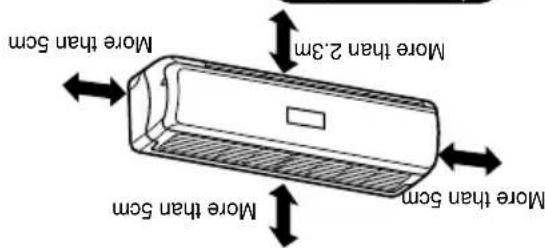 LG LSA5AB3VT6 - Piping length and elevation - 4