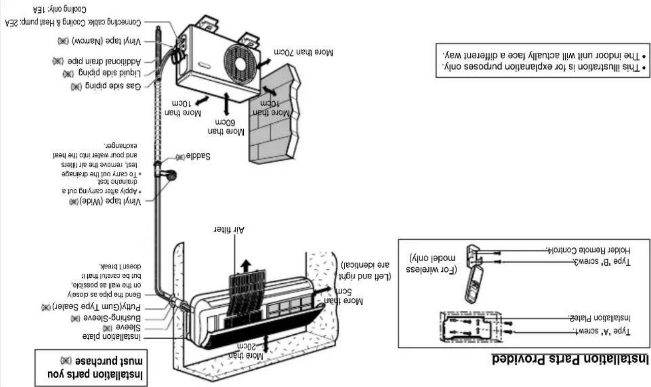 LG LSA5AB3VT6 - WARNING - 4