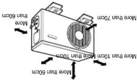 LG LSA5AB3VT6 - Piping length and elevation - 2