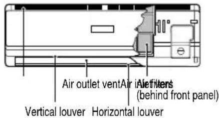 LG LSA5AB3VT6 - TRIPLE DEODORIZER filter (Optional) - 1