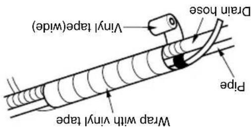 LG LSA5AB3VT6 - For right rear piping - 1