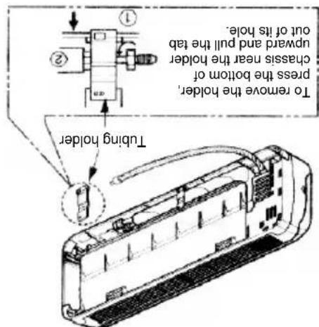 LG LSA5AB3VT6 - For right rear piping - 14