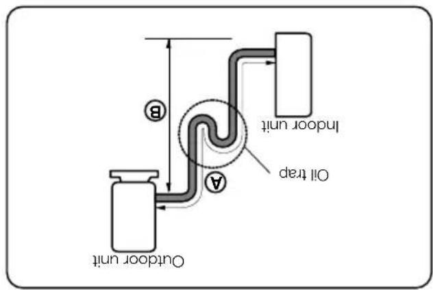 LG LSN5KR5A - CAUTION - 1