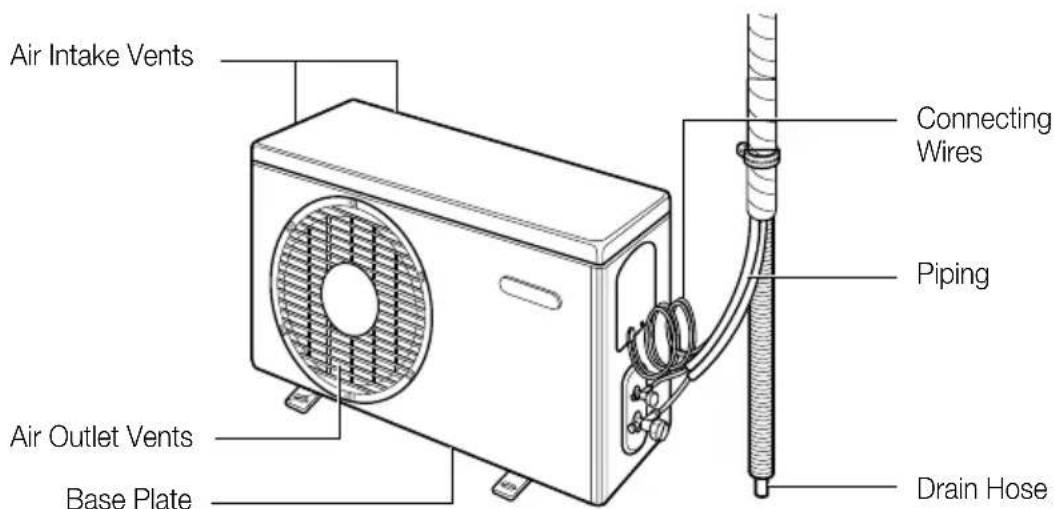 LG LSN5KR5A - Outdoor unit - 1