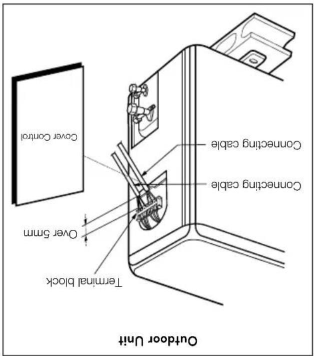 LG LSN5KR5A - CAUTION - 1