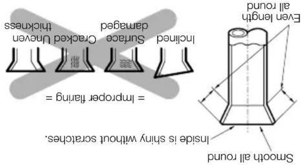 LG LSN5KR5A - FLAIRING WORK AND CONNECTION OF PILING - 1