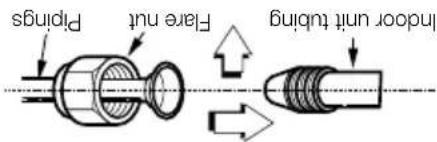 LG LSN5KR5A - CAUTION - 14