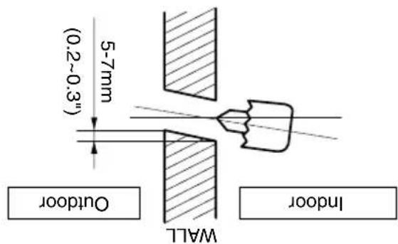 LG LSN5KR5A - FLAIRING WORK AND CONNECTION OF PILING - 8