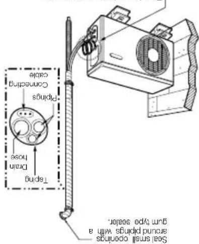 LG LSN5KR5A - AIR PURGING - 4