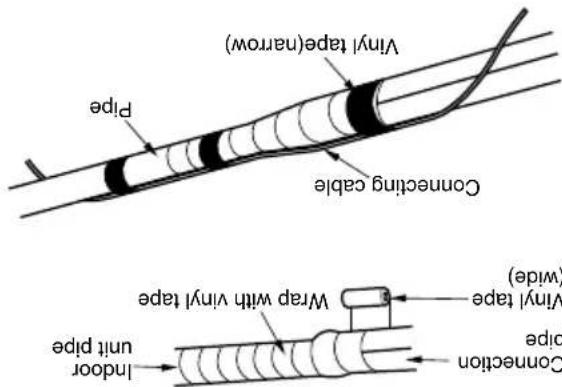 LG LSN5KR5A - For right rear piping - 2