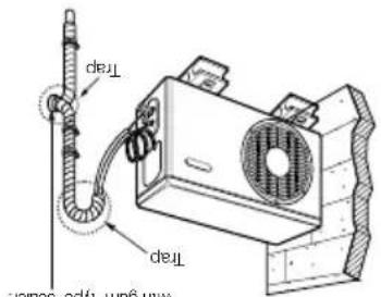 LG LSN5KR5A - AIR PURGING - 1