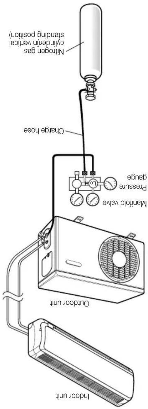 LG LSN5KR5A - AIR PURGING - 1