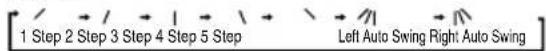LG LSN5KR5A - Selectable Air Swing (Vertical) (Optional) - 1