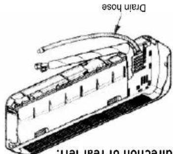 LG LSN5KR5A - FLAIRING WORK AND CONNECTION OF PILING - 7