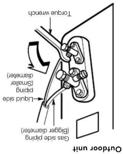 LG LSN5KR5A - CAUTION - 2