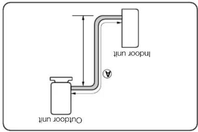 LG LSN5KR5A - CAUTION - 2