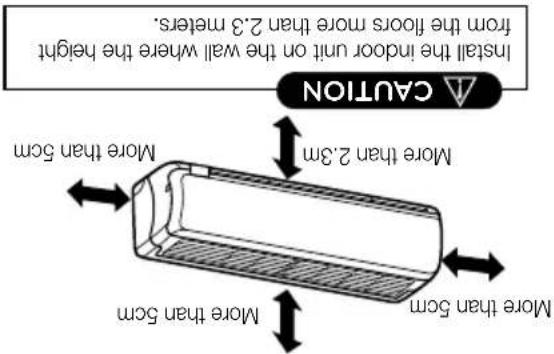 LG LSN5KR5A - Outdoor Unit - 1