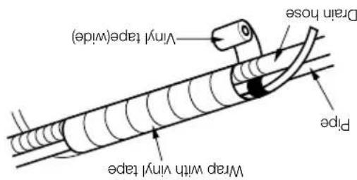 LG LSN5KR5A - For right rear piping - 1