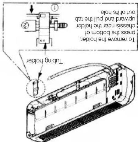 LG LSN5KR5A - For left rear piping - 2