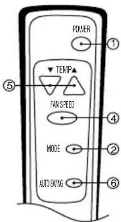 LG LSN5PW5M - ■ THERMOSTAT (TEMPERATURE) - 9