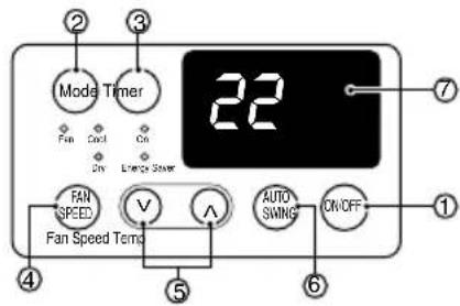 LG LSN5PW5M - ■ THERMOSTAT (TEMPERATURE) - 1
