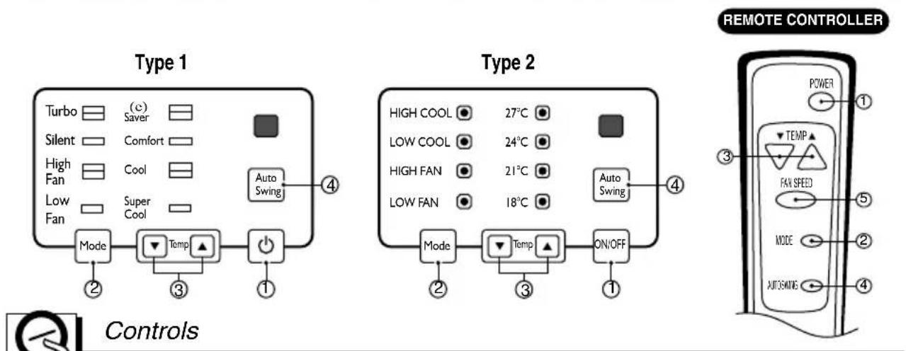 LG LSN5PW5M - How to Insert the Batteries - 2