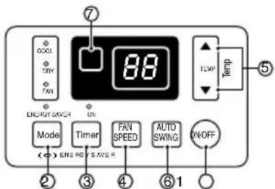 LG LSN5PW5M - ■ THERMOSTAT (TEMPERATURE) - 5
