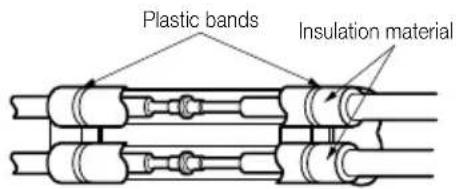 LG LSN5TR3P1 - G Wrap the insulation material around the connecting portion. - 1