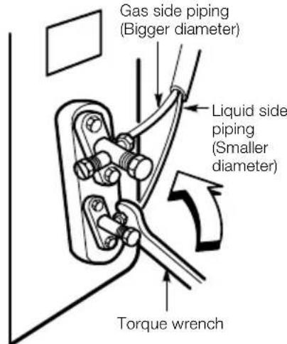 LG LSN5TR3P1 - Connection of the pipes-Outdoor - 2