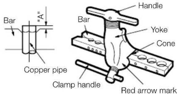 LG LSN5TR3P1 - D Flaring work - 1