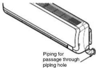 LG LSN5TR3P1 - FLARING WORK AND CONNECTION OF PIPING - 2