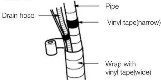 LG LSN5TR3P1 - FLARING WORK AND CONNECTION OF PIPING - 1